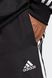 Спортивная кофта Adidas мужская Adidas Черный (IC6750 ad black lav25 (L)
