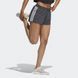 Шорти Adidas PACER TRAINING 3-STRIPES WOVEN HIGH-RISE жіночі Сірий (GM2950 grey LPP (XS (EUR 34))