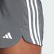 Шорти Adidas PACER TRAINING 3-STRIPES WOVEN HIGH-RISE жіночі Сірий (GM2950 grey LPP (XS (EUR 34))