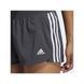 Шорти Adidas PACER TRAINING 3-STRIPES WOVEN HIGH-RISE жіночі Сірий (GM2950 grey LPP (XS (EUR 34))