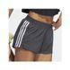 Шорти Adidas PACER TRAINING 3-STRIPES WOVEN HIGH-RISE жіночі Сірий (GM2950 grey LPP (XS (EUR 34))