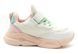 Кроссовки для девочки KIMBO Бело-розовый (YF712-2C white-pink (27 (16,5 см))