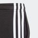 Спортивные ШТАНЫ Adidas ESSENTIALS 3-STRIPES для детей Черный (GN4054 black lav25 (13-14 лет (164))