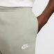 Спортивные штаны Nike M NSW CLUB JGGR BB мужские Зеленый (BV2671-371 green lav25 (XXL)