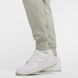 Спортивные штаны Nike M NSW CLUB JGGR BB мужские Зеленый (BV2671-371 green lav25 (XXL)