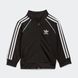 Спортивна зіпка Adidas ESSENTIALS 3-STRIPES для дітей Чорний (GN8441zip black lav25 (5-6 років (116))
